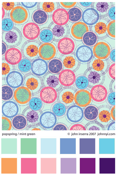 popspringmintgreen